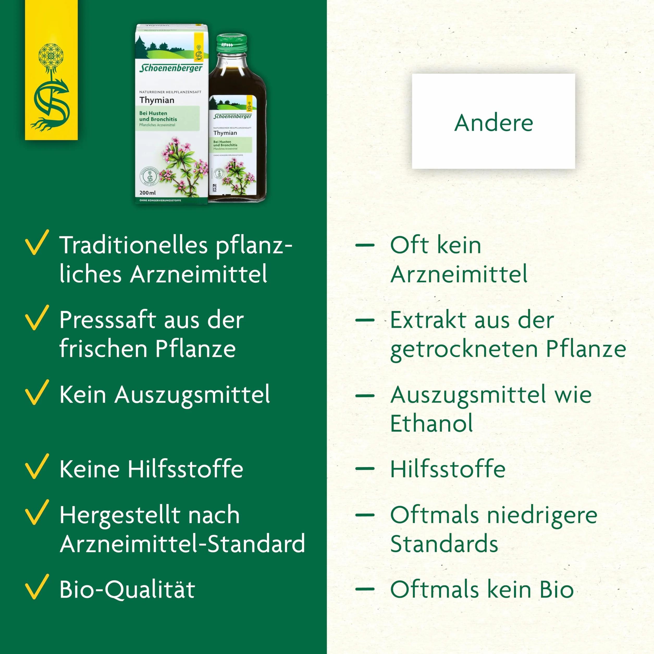Schoenenberger Sok tymiankowy naturalny 200 ml