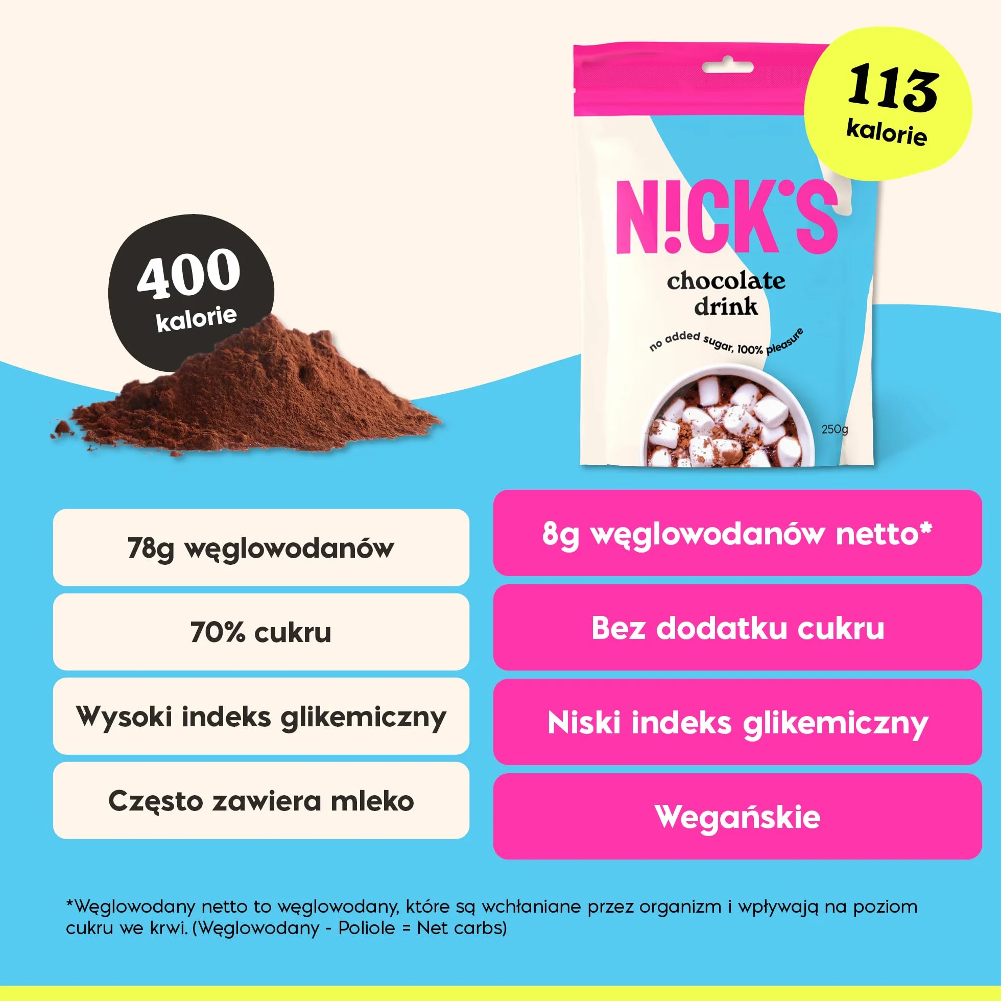 NICKS Chocolate drink, Gorąca czekolada bez dodatku cukru, wysokiej jakości kakaowa czekolada do picia keto, wegańska, bezglutenowa (250 g x 1 sztuki)