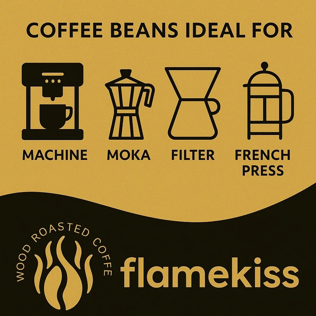 Flamekiss Ziarna kawy 250 g – najwyższej jakości rzemieślnicze ziarna Arabiki i Robusty Espresso palone w piecu opalanym drewnem, zapewniające bogate, aromatyczne doznania z kawy ziarnistej