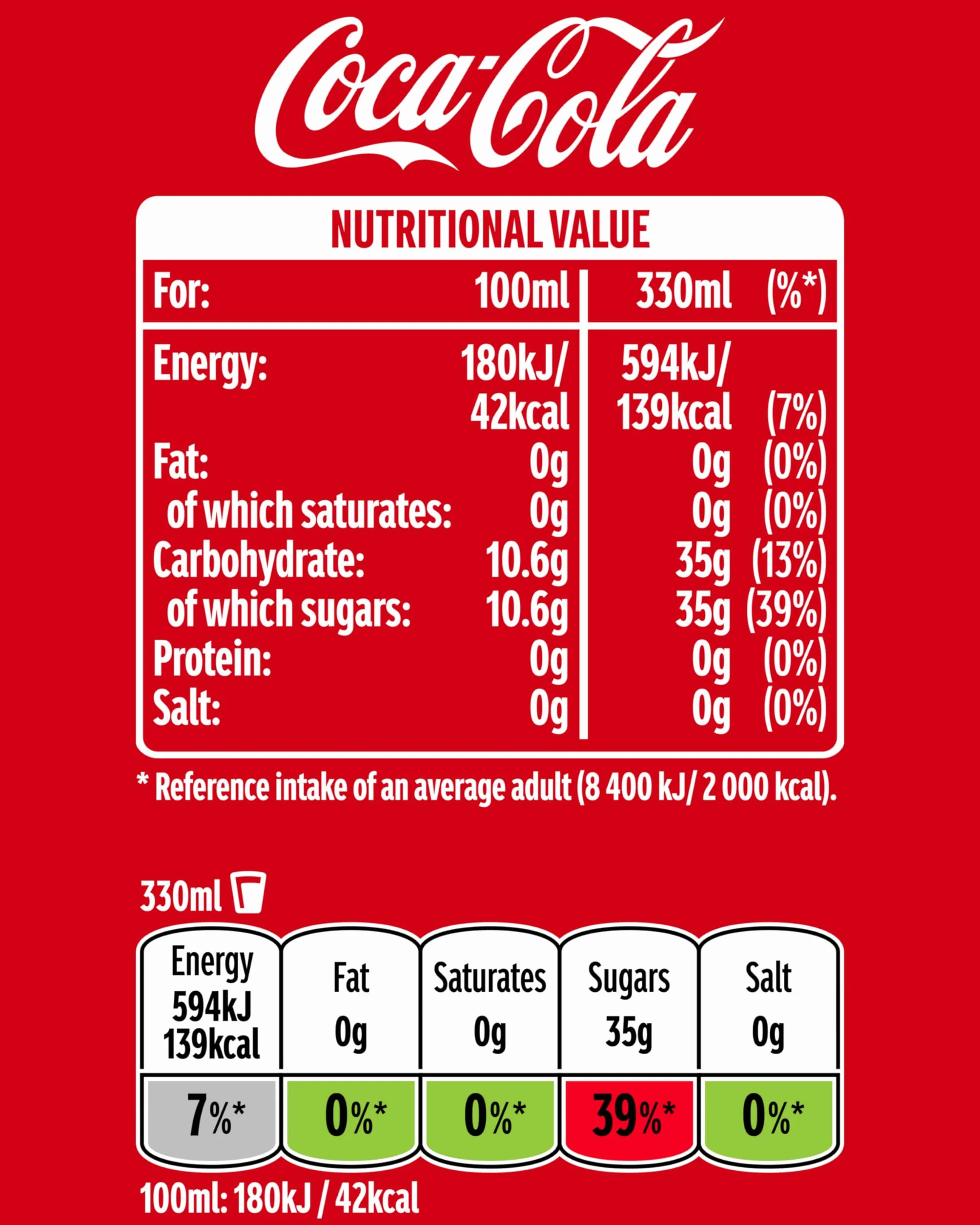 Coca cola puszka 24 x 330 ml