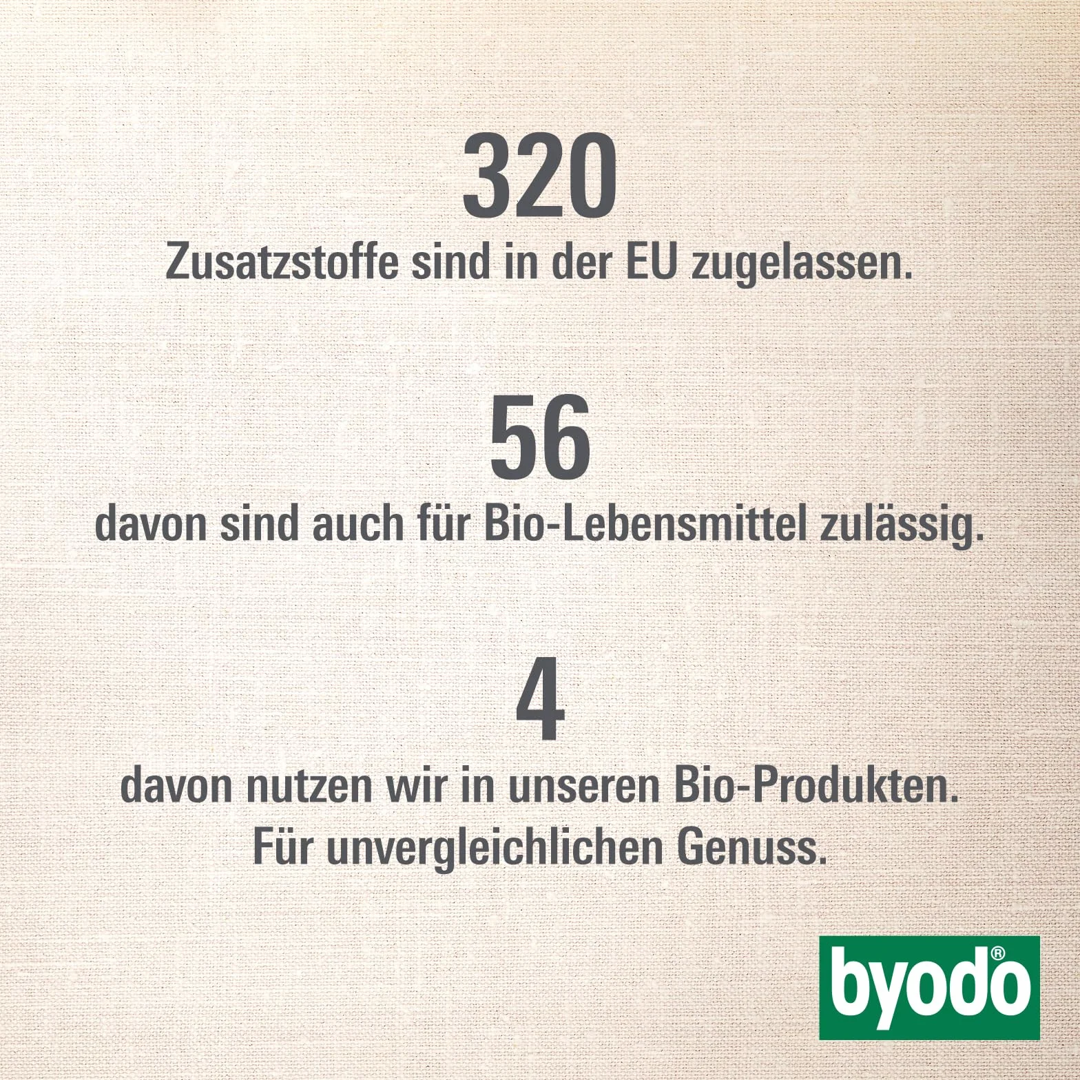 Ketchup dla dzieci BIO 300 ml Byodo