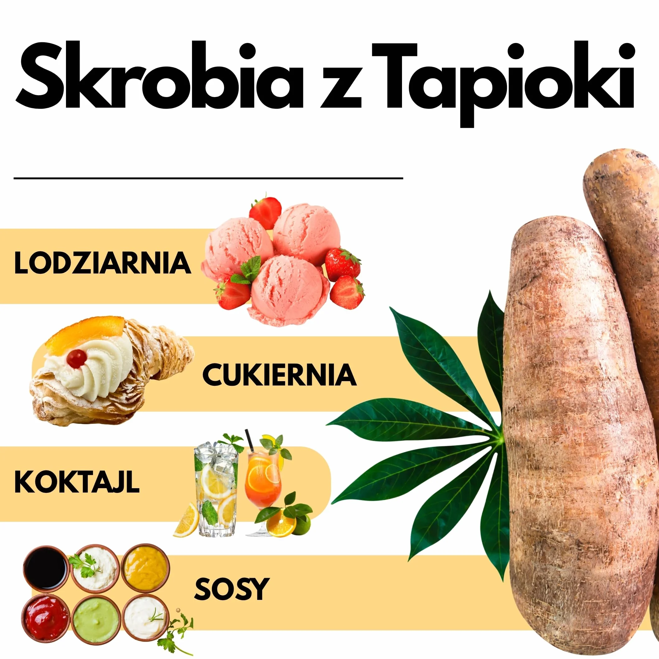 Saporepuro Skrobia z tapioki 1 kg – Bez Glutenu – Naturalny Zagęstnik do Kremów, Sosów, Deserów i Potraw