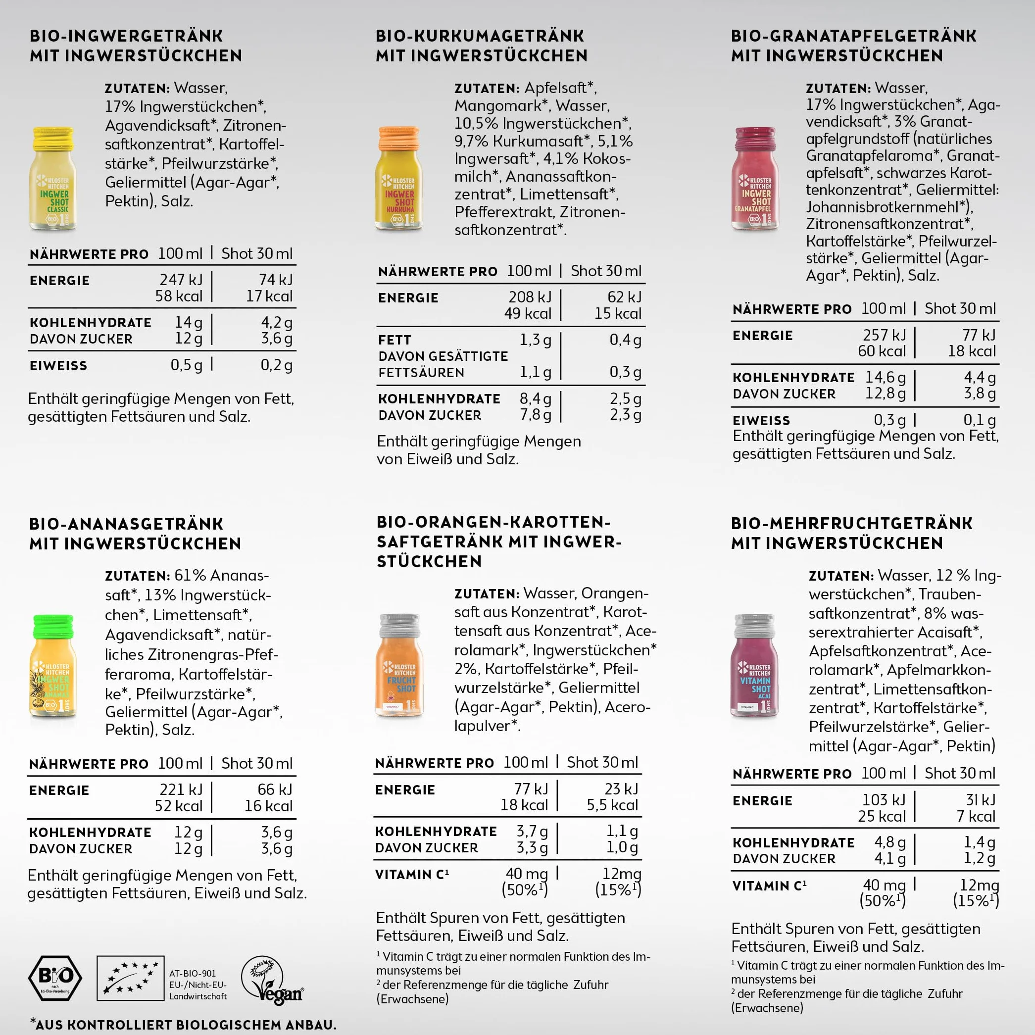 Kloster Kitchen kalendarz adwentowy, organiczny imbir, 7 butelek 30 ml