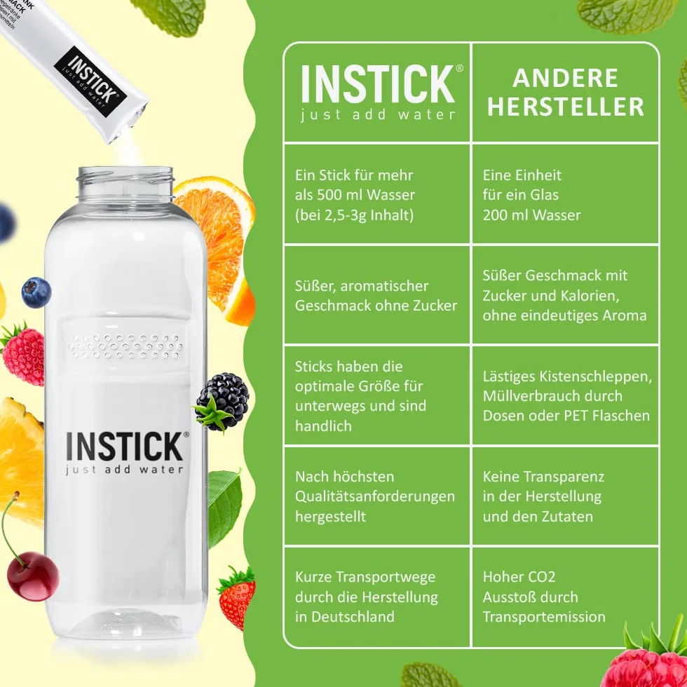 Instick Napój instant bez cukru (mrożona herbata brzoskwiniowa) – 1 opakowanie, na 12 x 0,5-1 l, wegański napój w proszku, niskokaloryczny i witamina C, proszek instant
