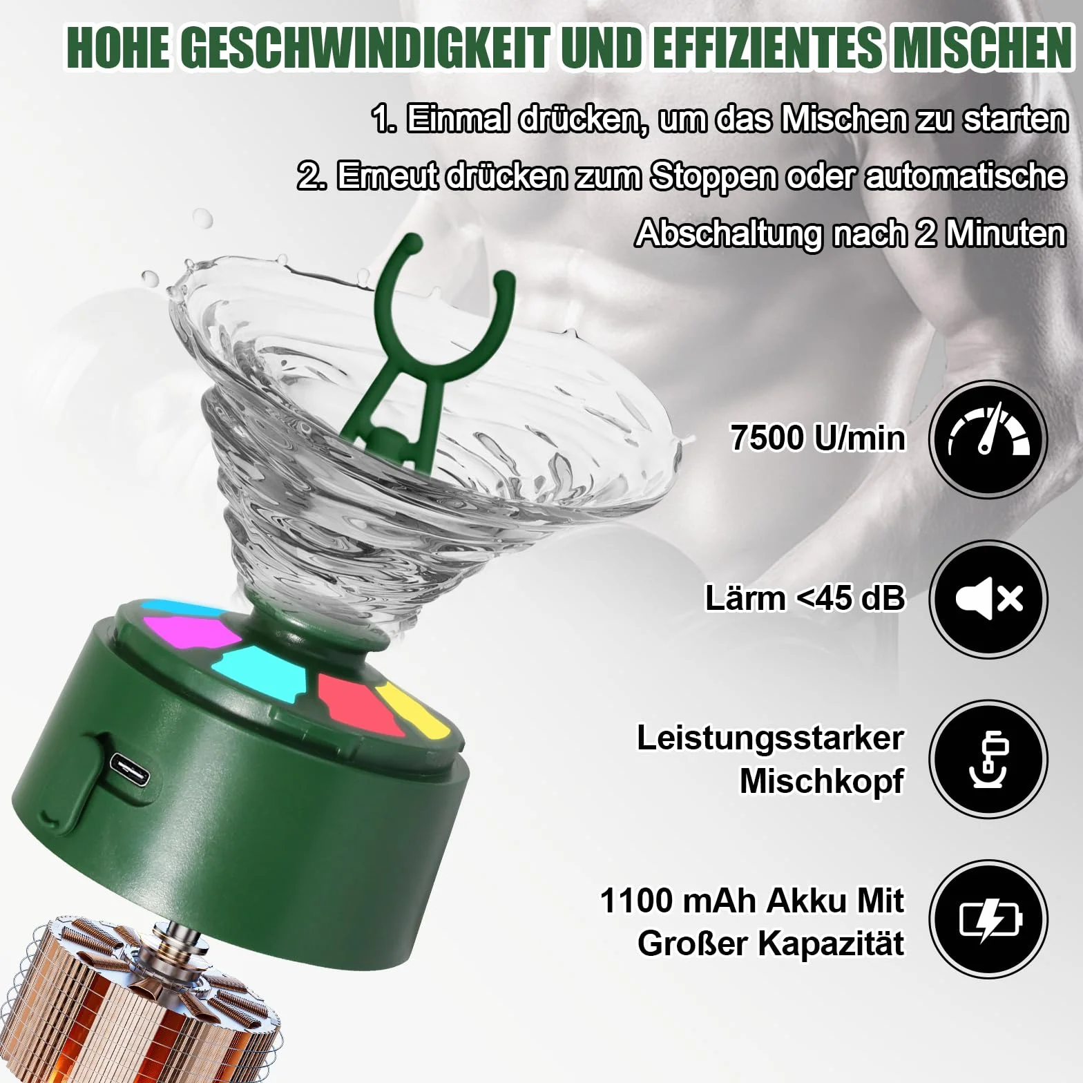 Elektryczny shaker 650 ml z komorą na proszek, ładowany przez USB, BPA free, zielony