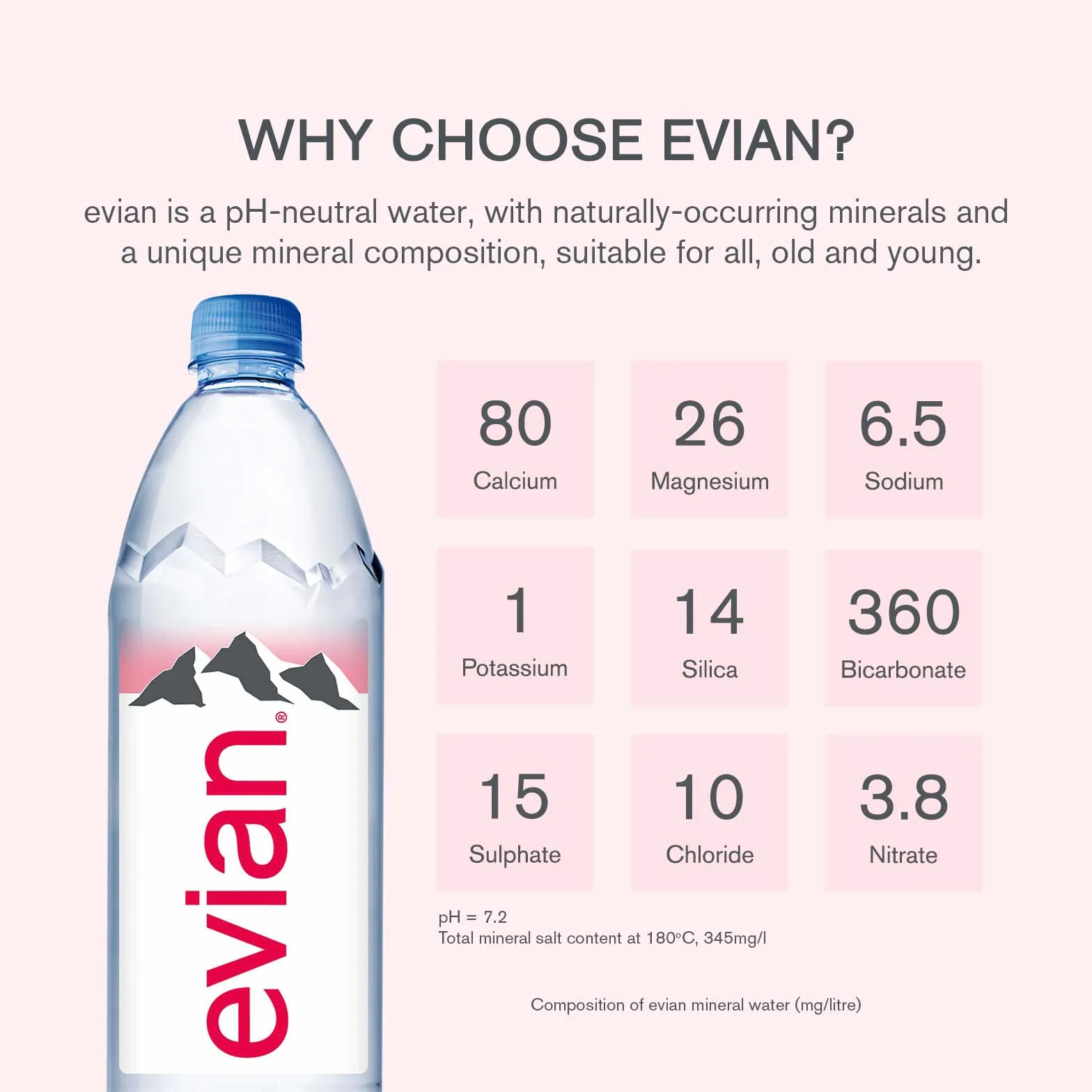 Evian Woda niegazowana 500 ml opakowanie 24 szt