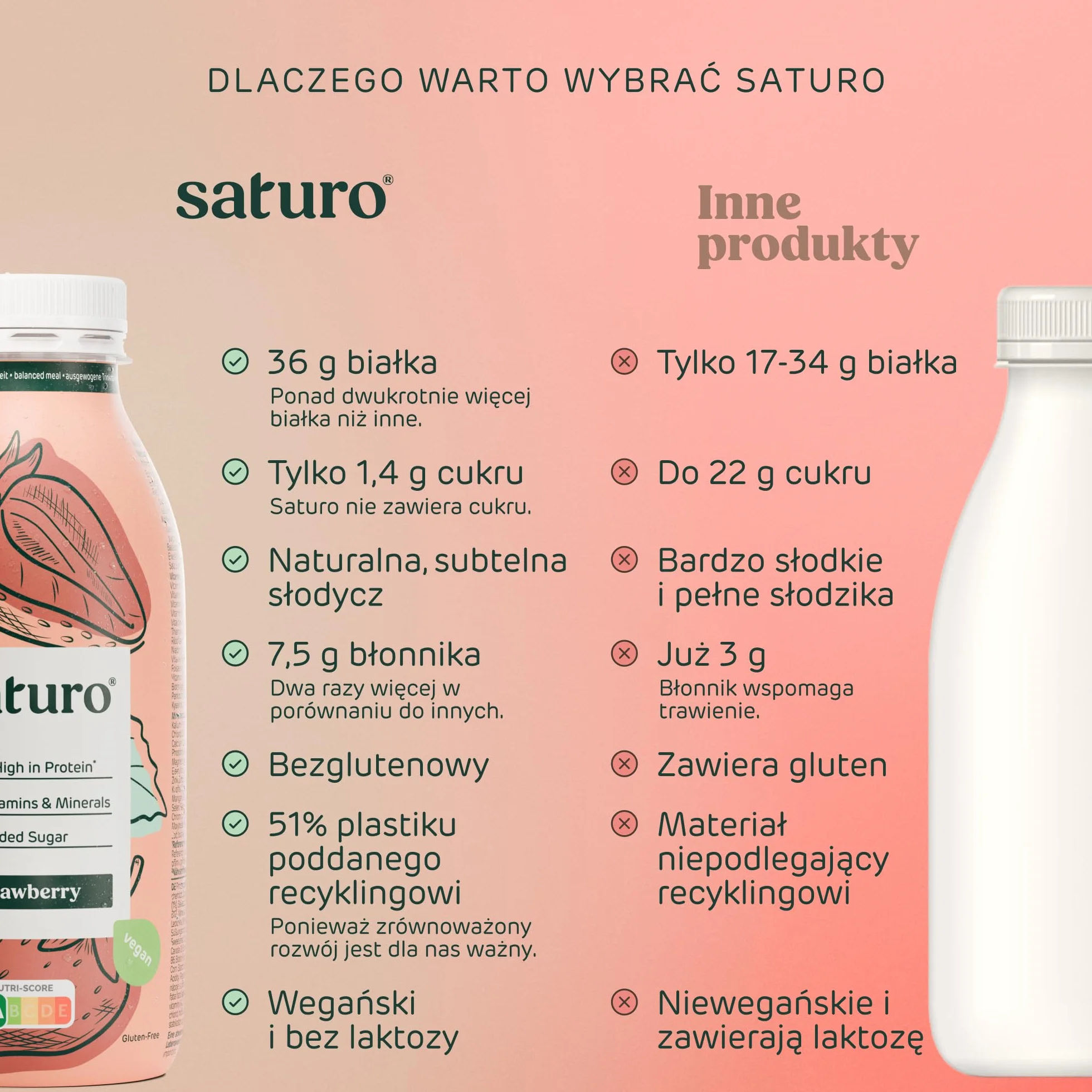 Saturo Pożywienie do picia truskawka 330 kcal białko 8 x 330 ml