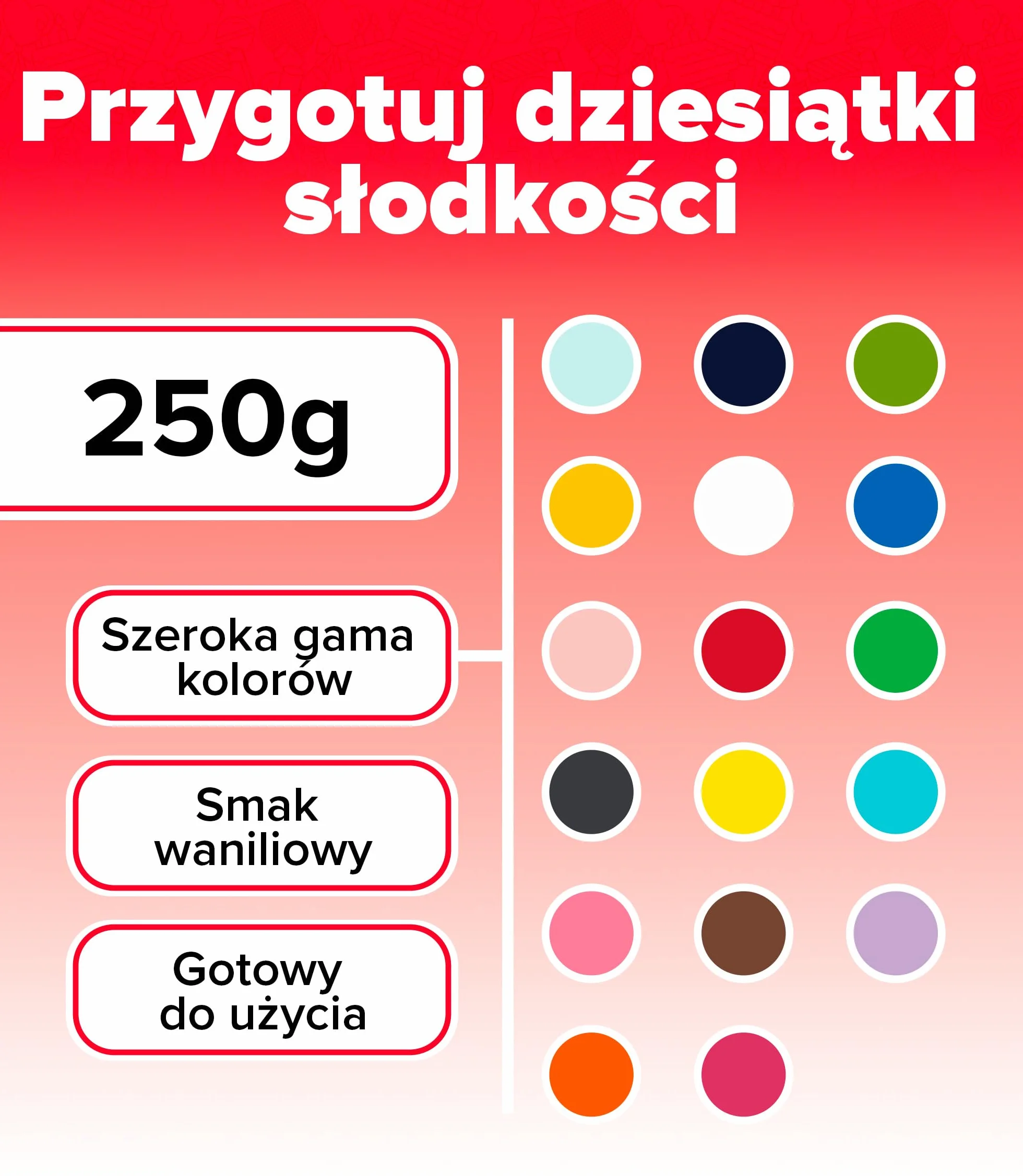 dekora – Masa cukrowa szmaragdowozielona 250 g | Fondant do tortów | Elastyczna i łatwa w użyciu | Bez glutenu, bez laktozy, Halal, Koszerna, odpowiednia dla wegetarian