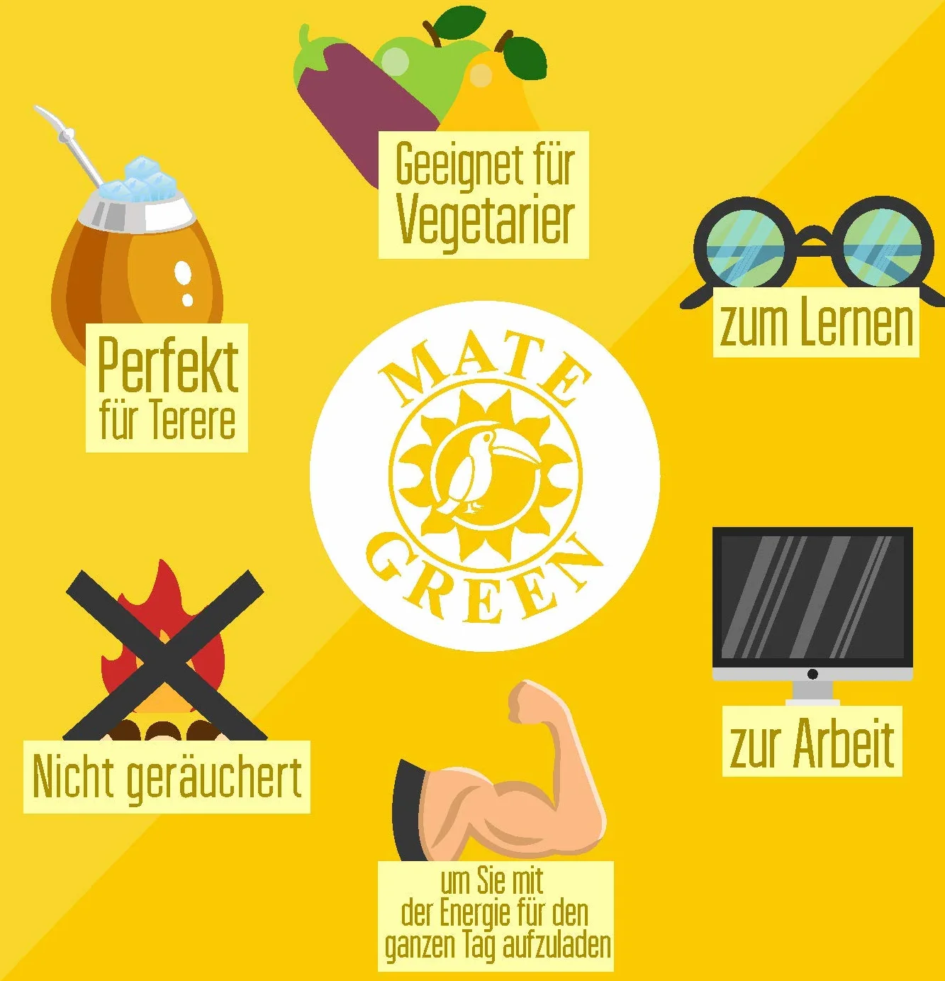 Yerba Mate Green "Papaya Moringa" brazylijska, owocowa herbata mate, 400 g, dojrzała, suszona na powietrzu, bez dymu, bez plastiku, sprawiedlista, herbata Yerba Mate z owocami
