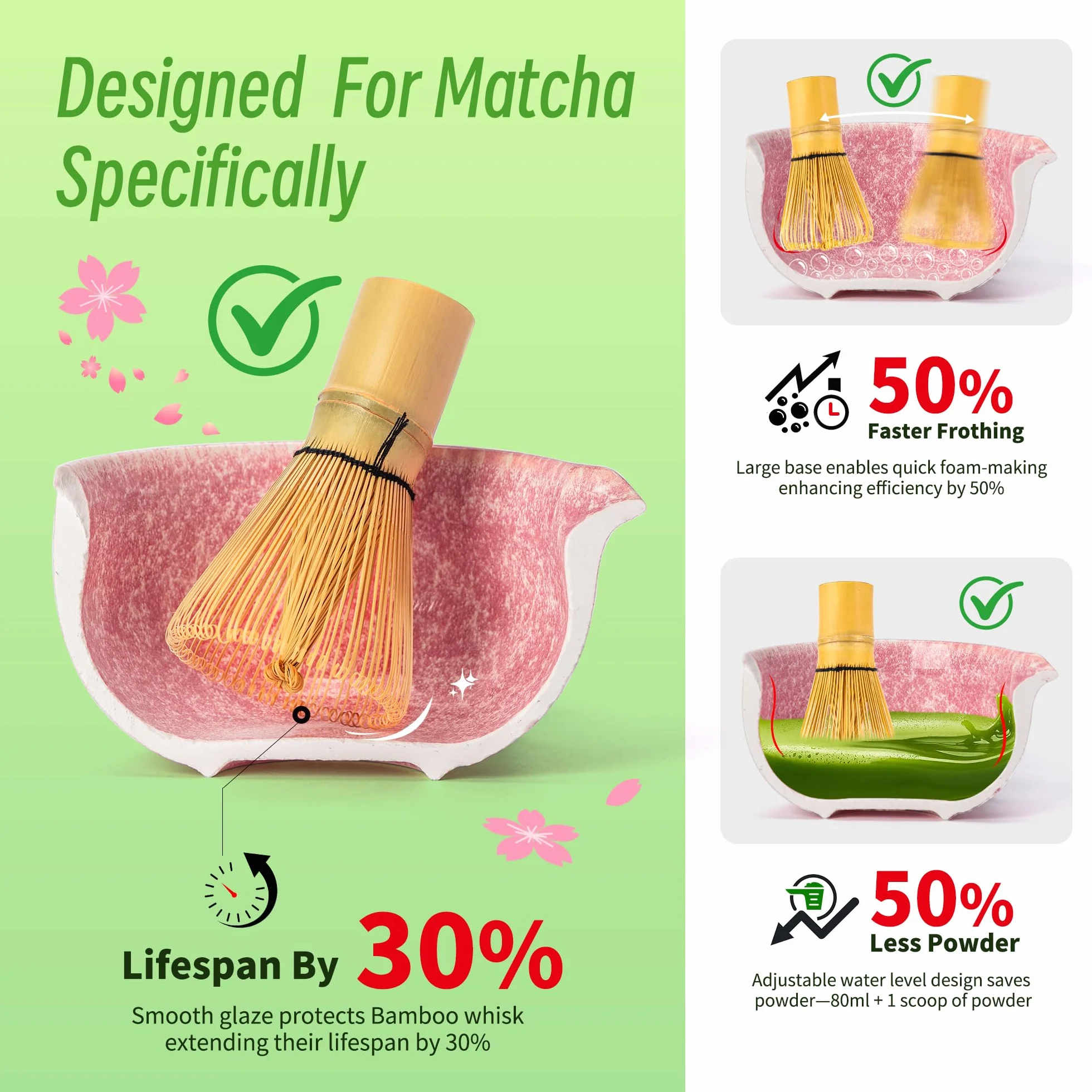 TEANAGOO Zestaw trzepaczek Matcha, zestaw 7 szt., różowy, zestaw do ceremonii matcha, zestaw do herbaty matcha do robienia latte, ceramiczna miska (chawan) z wylewką i trzepaczką, prezent dla