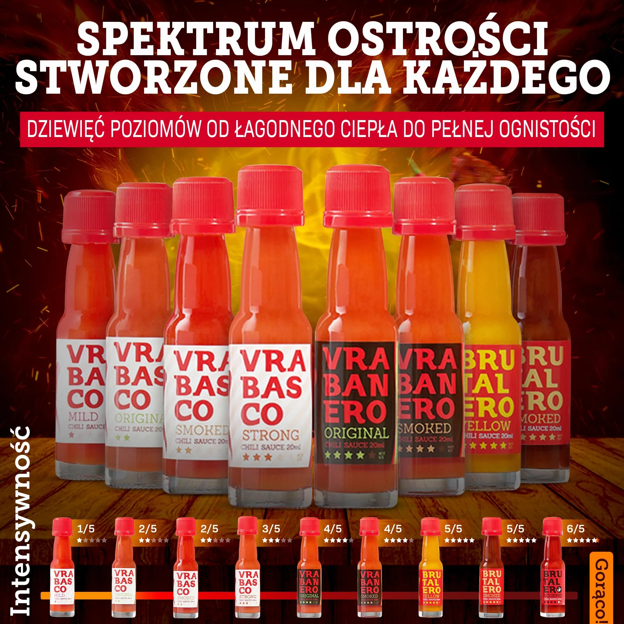 Start the Fire Zestaw Prezentowy 9 x 20 ml Fermentowane Sosy Chili Od Łagodnego do Brutalnego Zestaw Degustacyjny