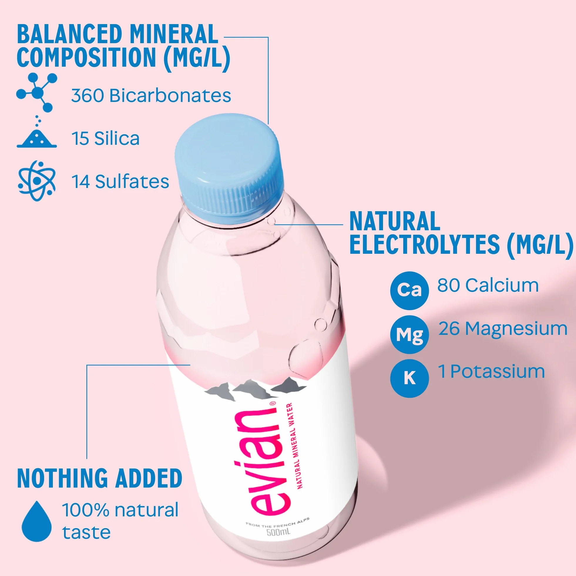 Evian Woda niegazowana 500 ml opakowanie 24 szt