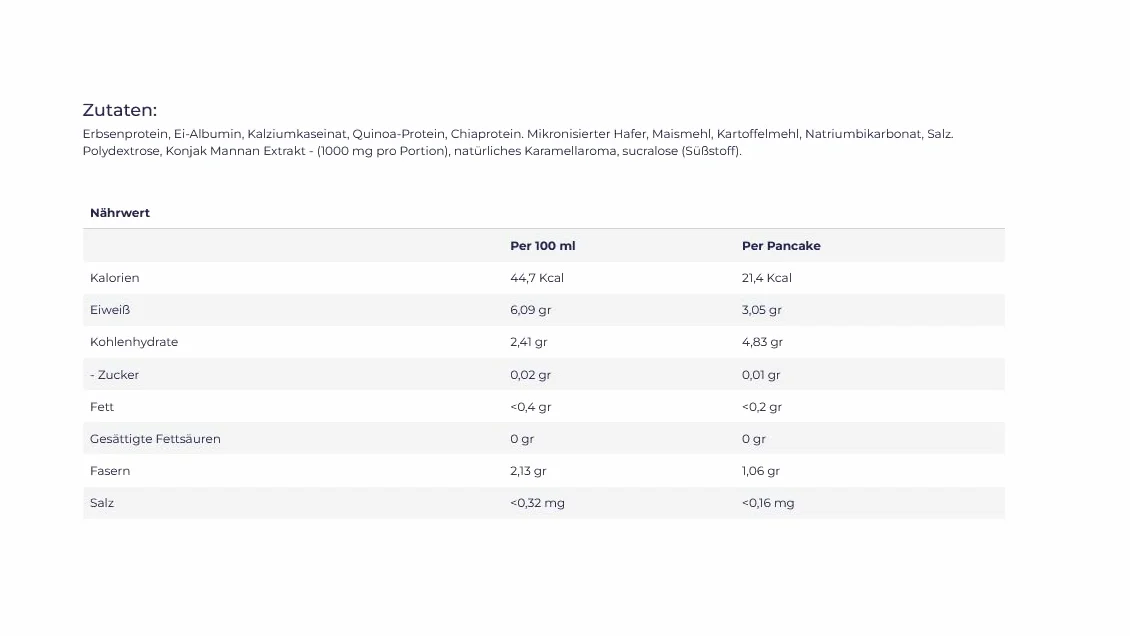 Cleanfoods Naleśniki 21 Kalorii Karmel 425g Konjac Glukomannan